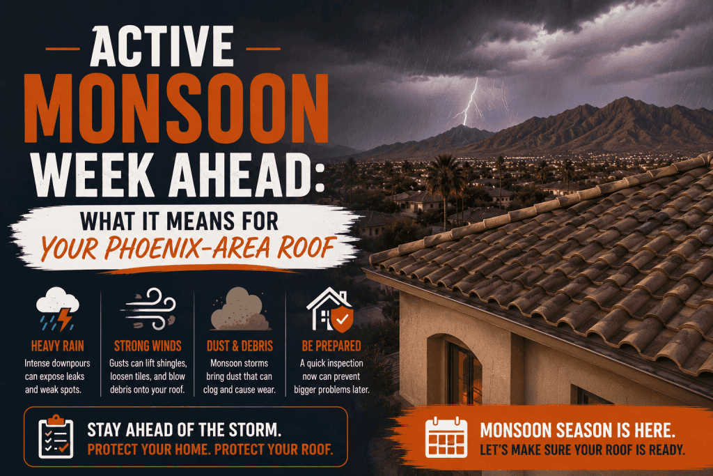 Active Monsoon Week Ahead: What It Means for Your Phoenix-Area Roof 4 ChatGPT Image Jul 15, 2026, 02 30 23 AM 1
