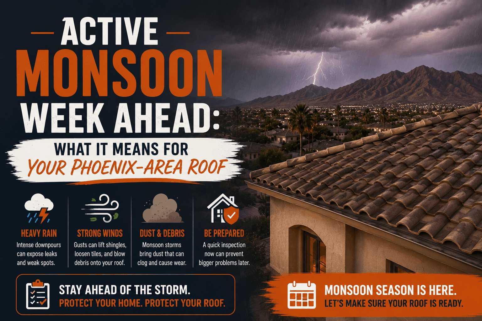 Active Monsoon Week Ahead: What It Means for Your Phoenix-Area Roof 2 ChatGPT Image Jul 15, 2026, 02 30 23 AM 1