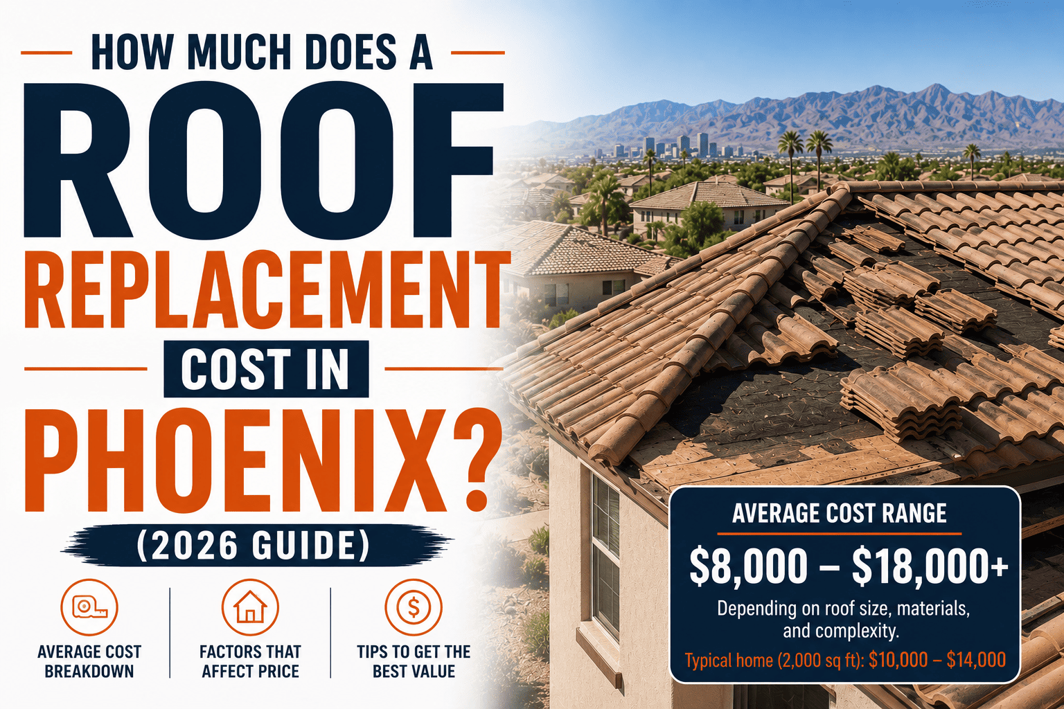 How Much Does a Roof Replacement Cost in Phoenix? (2026 Guide) 2 ChatGPT Image Jul 2, 2026, 03 11 59 AM 1